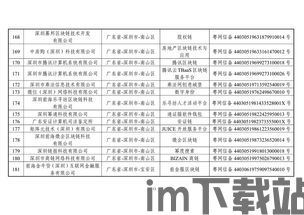 197个区块链备案信息,uu九十七(图1) 197个区块链备案信息,uu九十七(图1)