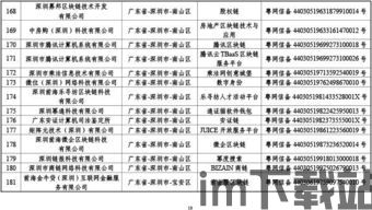 197个区块链备案信息,uu九十七(图2) 197个区块链备案信息,uu九十七(图2)