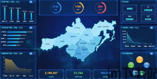 2020最强区块链,最强中概股的崛起与展望(图4) 2020最强区块链,最强中概股的崛起与展望(图4)
