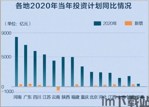 50万亿风口区块链,揭秘数字经济新时代的巨大潜力(图1)