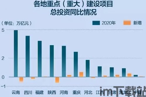50万亿风口区块链,揭秘数字经济新时代的巨大潜力(图4)