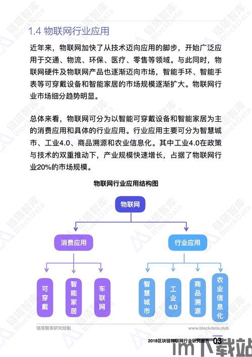 2018区块链作死,2018区块链(图2) 2018区块链作死,2018区块链(图2)