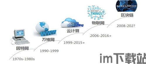 2018区块链作死,2018区块链(图11) 2018区块链作死,2018区块链(图11)