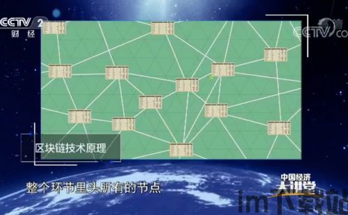 2021春晚说区块链,2021春晚(图1) 2021春晚说区块链,2021春晚(图1)
