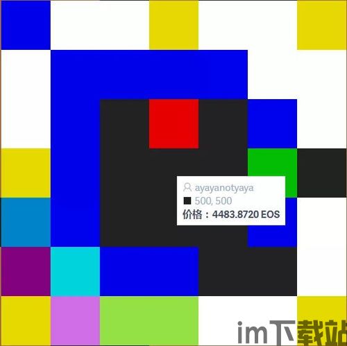 1000万像素区块链,区块链技术概述(图6)