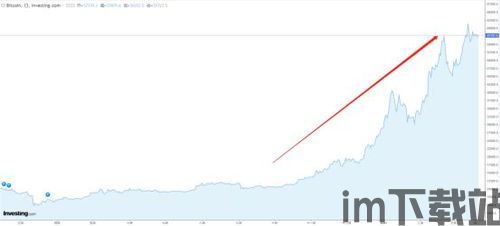 1000万像素区块链,区块链技术概述(图14)