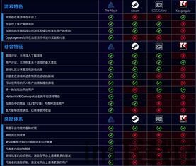 31区 区块链,微美全息探索区块链技术应用(图3) 31区 区块链,微美全息探索区块链技术应用(图3)