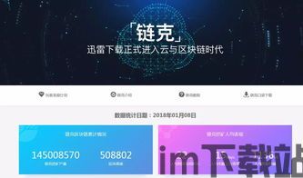 360云共享区块链(图5) 360云共享区块链(图5)