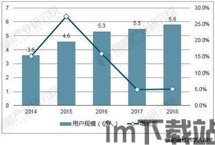 策略游戏 市场趋势2023,多元化发展,创新玩法引领潮流(图5) 策略游戏 市场趋势2023,多元化发展,创新玩法引领潮流(图5)