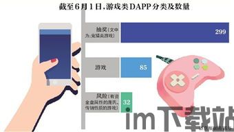 221区块链竞猜源码(图3) 221区块链竞猜源码(图3)