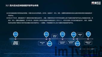 2020底层区块链,2020年底层区块链技术发展概览(图6) 2020底层区块链,2020年底层区块链技术发展概览(图6)