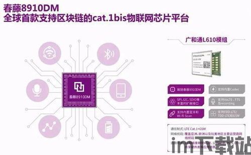 2020底层区块链,2020年底层区块链技术发展概览(图10) 2020底层区块链,2020年底层区块链技术发展概览(图10)