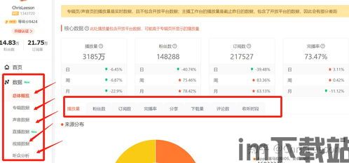 fm相关经验,FM模型在互联网广告领域的应用经验分享(图4) fm相关经验,FM模型在互联网广告领域的应用经验分享(图4)