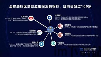 10个区块链问题,深入探讨区块链的十大关键问题(图9) 10个区块链问题,深入探讨区块链的十大关键问题(图9)