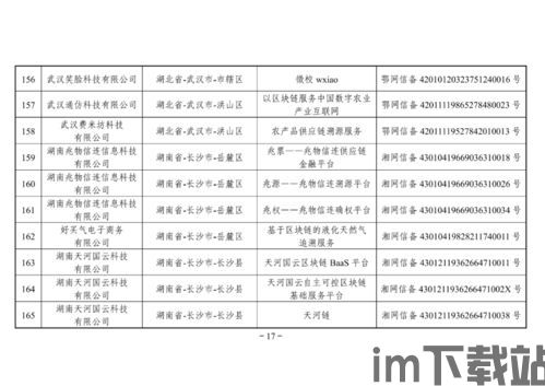 224个区块链编号,区块链编号概述(图5) 224个区块链编号,区块链编号概述(图5)