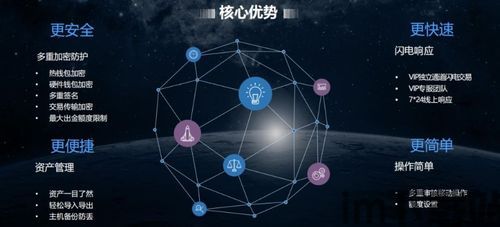 区块链硬件钱包哪些支持usdt,安全存储,便捷交易(图4) 区块链硬件钱包哪些支持usdt,安全存储,便捷交易(图4)
