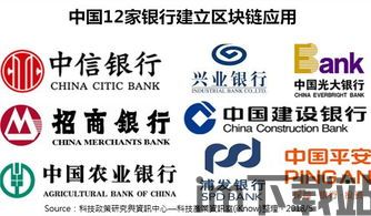 12家银行区块链(图1)