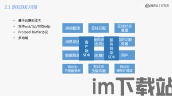 果盘游戏安卓版(图1) 果盘游戏安卓版(图1)