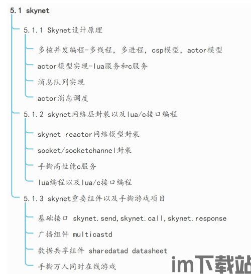 果盘游戏安卓版(图3) 果盘游戏安卓版(图3)