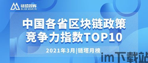 31省区块链政策(图1)