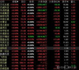 300007区块链,区块链技术概述(图3)