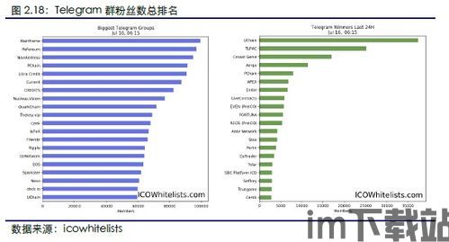 2021万象区块链周(图5) 2021万象区块链周(图5)
