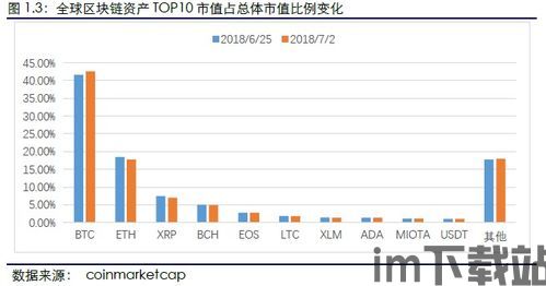 2021万象区块链周(图6) 2021万象区块链周(图6)