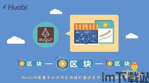 100问区块链项目,区块链项目概述(图2) 100问区块链项目,区块链项目概述(图2)