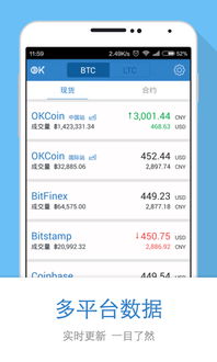 hicoin钱包提币需要usdt,轻松掌握USDT提现流程(图1) hicoin钱包提币需要usdt,轻松掌握USDT提现流程(图1)