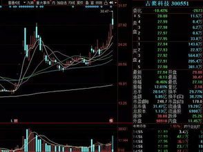 300551是区块链吗(图3) 300551是区块链吗(图3)