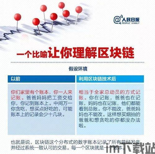 19年狗比区块链跑路(图2)