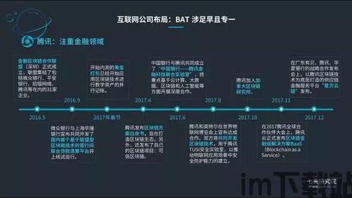 19年狗比区块链跑路(图1)