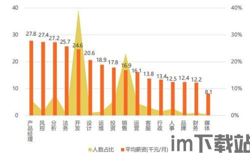 2020零投入区块链,开启数字货币新时代(图1) 2020零投入区块链,开启数字货币新时代(图1)
