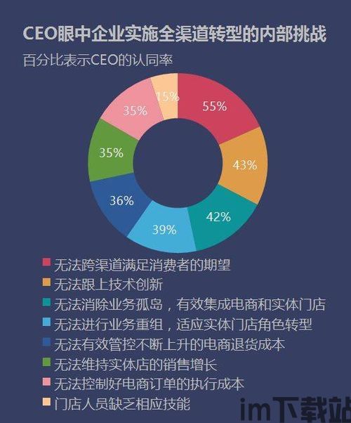 2020零投入区块链,开启数字货币新时代(图7) 2020零投入区块链,开启数字货币新时代(图7)