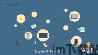 15种区块链,区块链技术概述(图1) 15种区块链,区块链技术概述(图1)