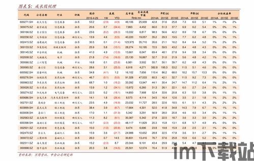 2020区块链龙头,引领未来科技浪潮的领军企业(图1) 2020区块链龙头,引领未来科技浪潮的领军企业(图1)