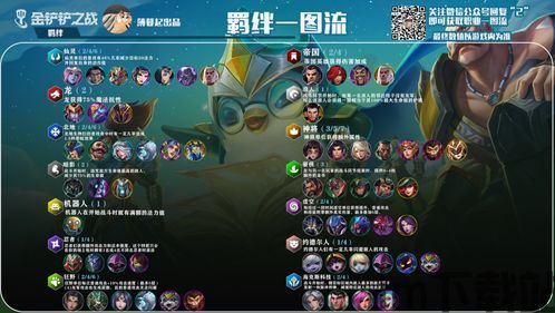 金铲铲之战战斗手册测评,金铲铲之战战斗手册测评——助你成为战场霸主(图1) 金铲铲之战战斗手册测评,金铲铲之战战斗手册测评——助你成为战场霸主(图1)