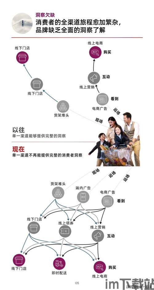 花瓣轻游安卓版(图6) 花瓣轻游安卓版(图6)