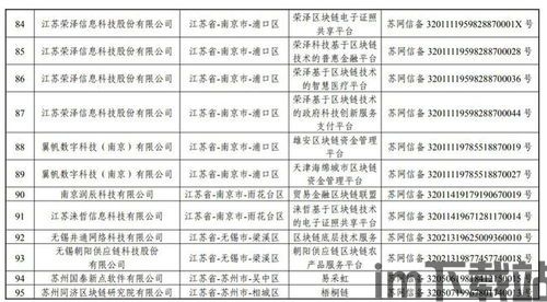 197个区块链服务编号,1234向前跑跑2234向后跳跳(图4)