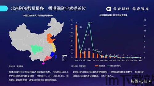 2019年马尼拉区块链,2019年马尼拉(图5) 2019年马尼拉区块链,2019年马尼拉(图5)