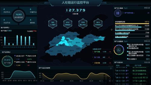 2019新区块链挖矿,2019国内在线观看视频(图6)