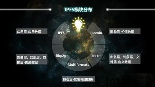 2019新区块链挖矿,2019国内在线观看视频(图7)