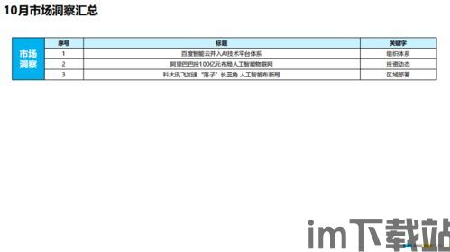 tp钱包不安全检测报告,TP钱包不安全检测报告(图7) tp钱包不安全检测报告,TP钱包不安全检测报告(图7)