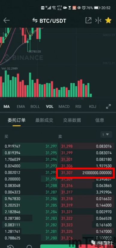 比特币做空是什么意思,什么是比特币做空?(图19) 比特币做空是什么意思,什么是比特币做空?(图19)