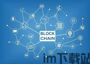 2019区块链货币(图1) 2019区块链货币(图1)