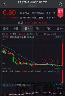 300468区块链股票,A三星区块链的潜力与风险(图5) 300468区块链股票,A三星区块链的潜力与风险(图5)