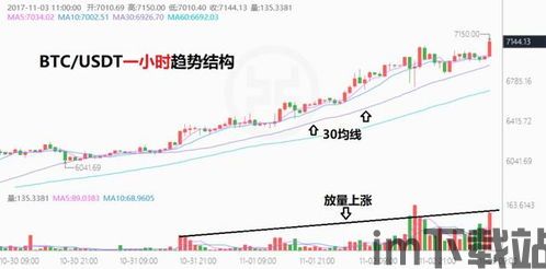 btc和usdt一个钱包地址,外国btc免费挖矿在线(图3) btc和usdt一个钱包地址,外国btc免费挖矿在线(图3)