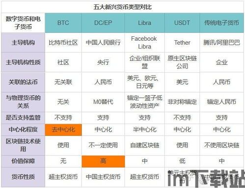 btc和usdt一个钱包地址,外国btc免费挖矿在线(图7) btc和usdt一个钱包地址,外国btc免费挖矿在线(图7)