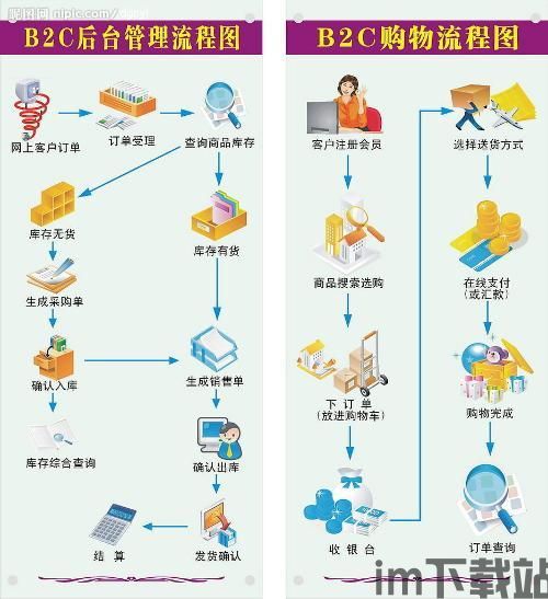 btc和usdt一个钱包地址,外国btc免费挖矿在线(图8) btc和usdt一个钱包地址,外国btc免费挖矿在线(图8)