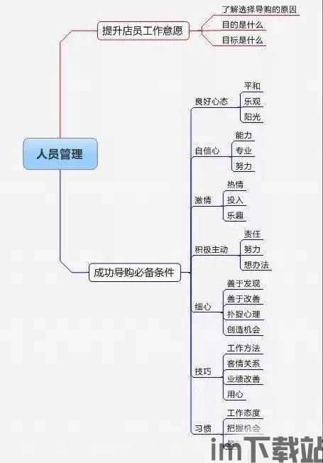 火币钱包50个usdt提不出来,火币钱包50个USDT提现失败，原因及解决方案详解(图1)